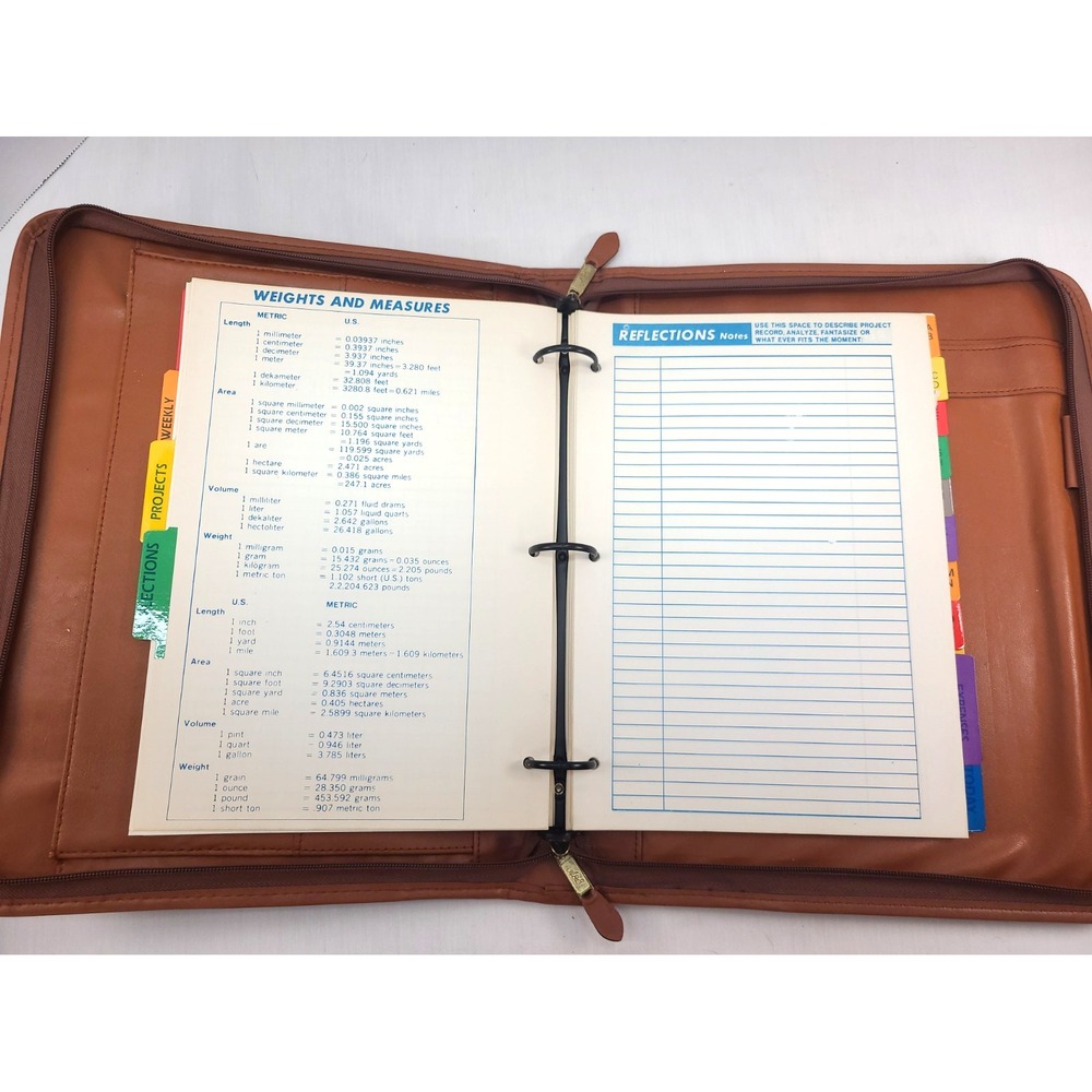 DOONEY & BOURKE All Weather Leather 3 Ring Binder Planner Organizer - Picture 13 of 16